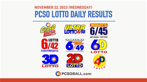 PCSO Lotto Result November 5, 2023 .
